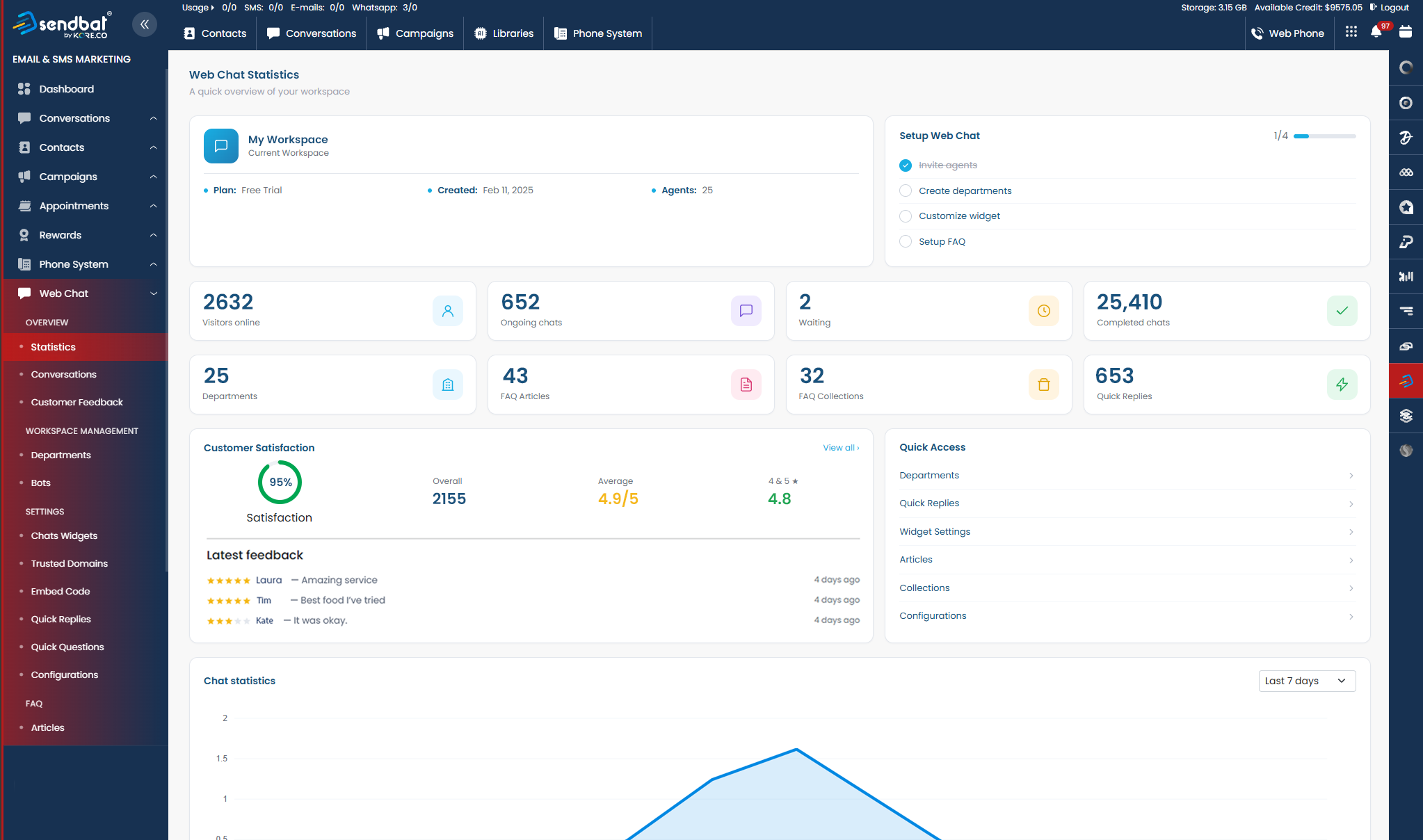 Convosio Web Chat Dashboard